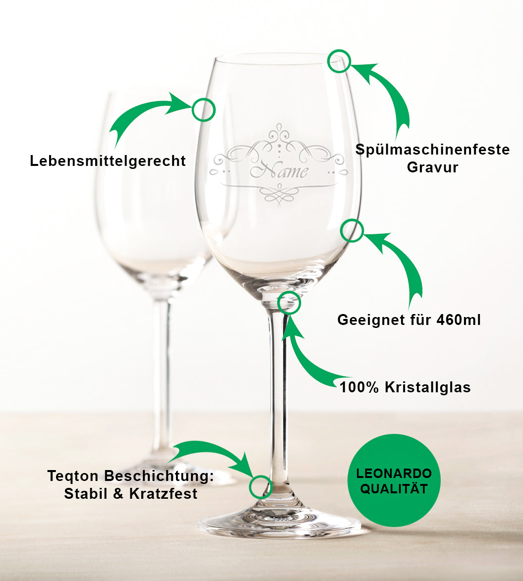 Leonardo Weinglas "Mit dem Alter ist es wie beim Wein" inkl. bedruckter Holzkiste + Riesling Tandem